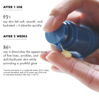 Age Activist Clinical Youth Serum